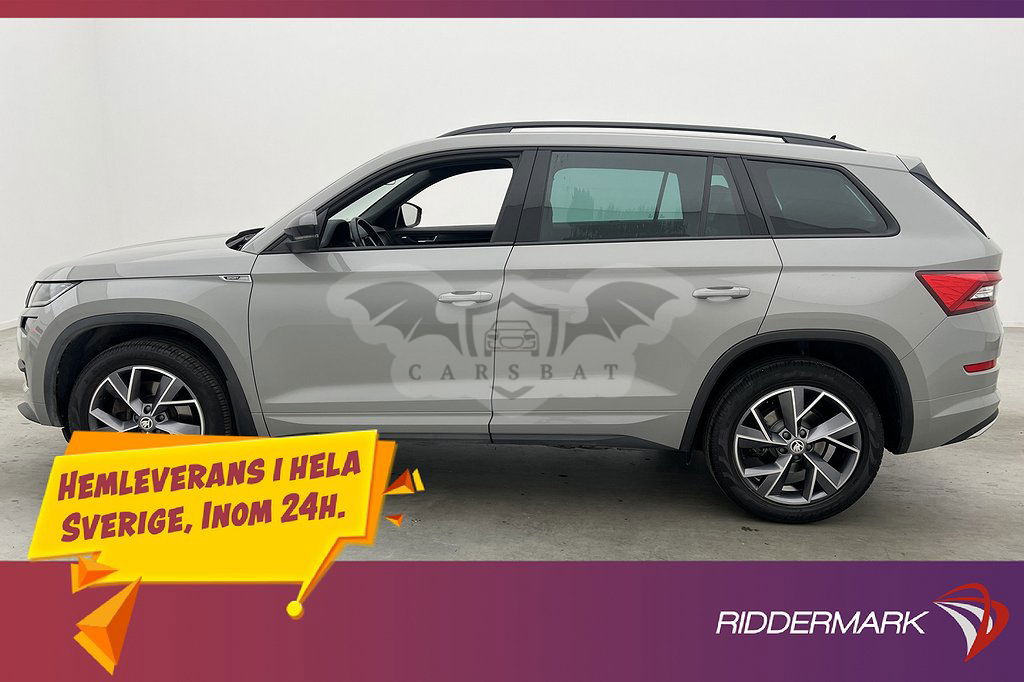 Skoda Kodiaq 2021