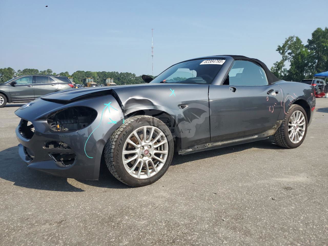 Fiat 124 CLASSICA 1.4L  4 2017